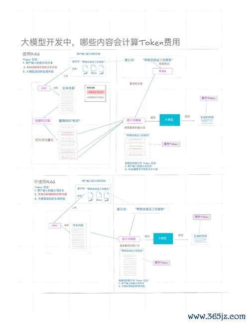 优化内部环境_内部优化中什么意思_token最新下载的内部功能优化，助力用户在使用过程中感受更流畅与稳定的体验。