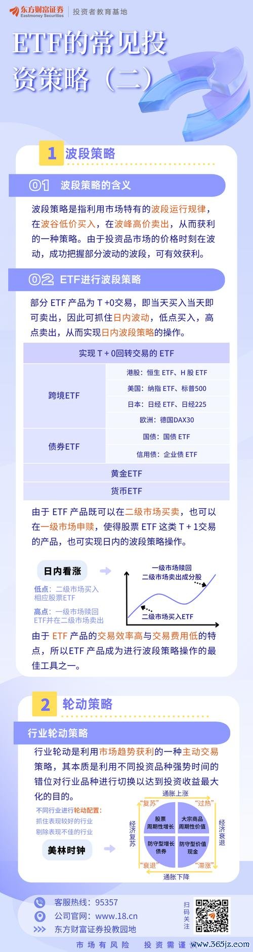 imtoken钱包安卓版下载后的首次使用 下载imToken开启加密投资之旅，了解市场与策略实现财富增长
