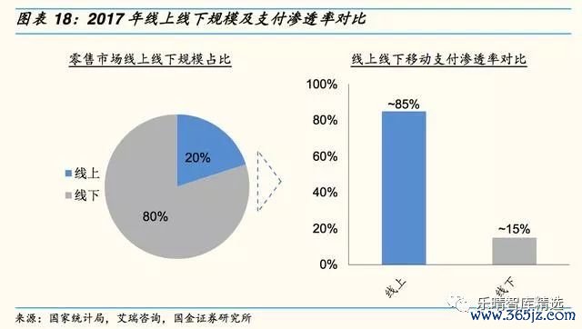 如何使用最新token钱包下载进行快速的跨境支付，提升国际投资的便利性与效率。_数字货币跨境支付钱包_payoneer跨境支付