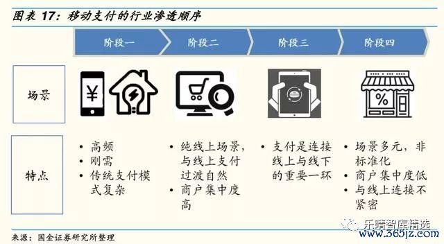如何使用最新token钱包下载进行快速的跨境支付，提升国际投资的便利性与效率。_payoneer跨境支付_数字货币跨境支付钱包
