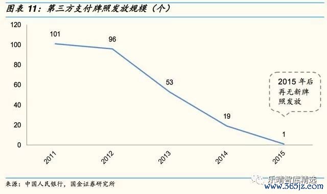 数字货币跨境支付钱包_如何使用最新token钱包下载进行快速的跨境支付，提升国际投资的便利性与效率。_payoneer跨境支付