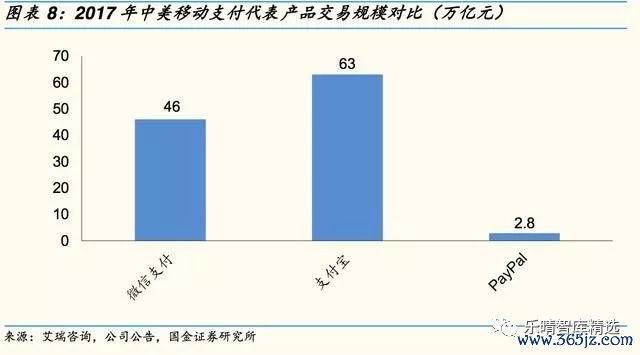 数字货币跨境支付钱包_payoneer跨境支付_如何使用最新token钱包下载进行快速的跨境支付，提升国际投资的便利性与效率。