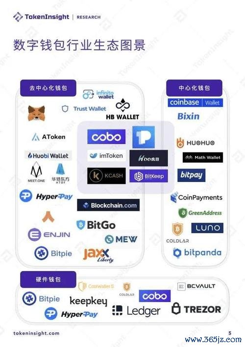 imtoken钱包交易失败的原因及解决办法 im钱包App在数字货币领域应用广泛，市场反响与技术性能全解析