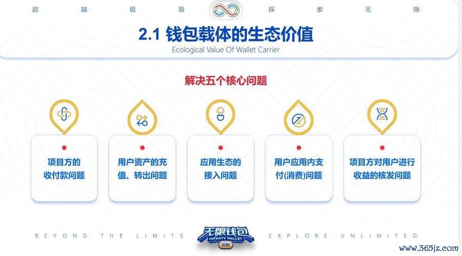 如何使用token钱包的资金流管理机制,实现快速转账与资产调配,提升财务管理的便利性?_管理钱包的软件_钱包管理大师