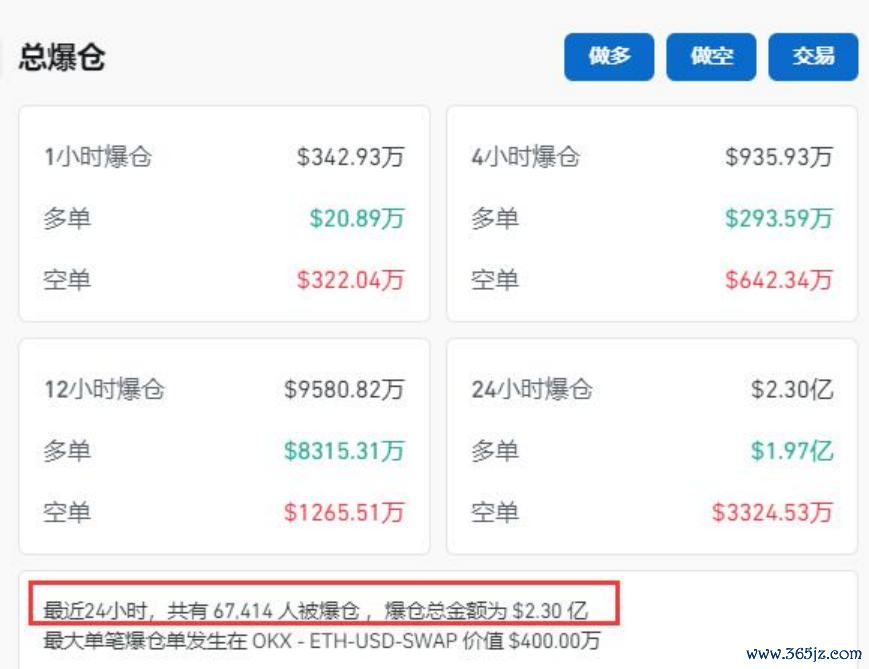知情人士称,在竞选过程中,<a href="https://www.imtokenv.com" target="_blank">imtoken安卓版下载app</a>特朗普承诺要成为“加密总统”,
<a href="https://www.imttkei.com" target="_blank">imtoken钱包下载</a>以争取加密现金,而加密货币行业希望他能够兑现这一承诺,发布行政命令,建立比特币储备,确保加密货币行业能够获得银行服务,并成立加密货币委员会。_美国加密货币大会_加密货币美国