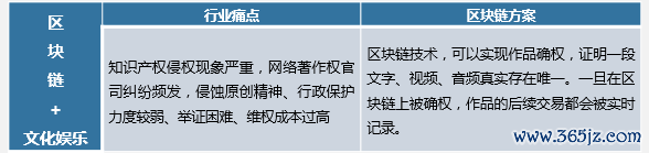 区块链信任机制_区块链与信任新架构_数字货币与信任机制的构建：区块链如何提升交易信心