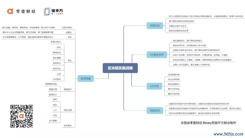 数字货币与信任机制的构建：区块链如何提升交易信心_区块链与信任新架构_区块链信任机制