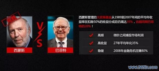 虚拟币量化交易真假_量化交易在虚拟货币中的应用_虚拟币现货量化